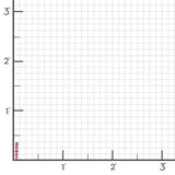 Huggie Hoop Earrings in Rubies