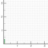 Huggie Hoop Earrings in Emeralds