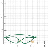 Green Cord Bracelet in Emerald