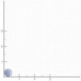 Blue Lace Agate Bead Earrings