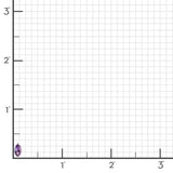 Antoinette Earrings in Amethyst