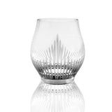 100 Points Small Tumblers, Set of 2