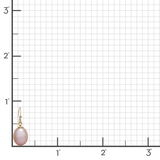 Petite Pink Pearl Drop Earrings