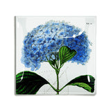 Blue Hydrangea Decoupage Tray