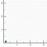 Mini Dot Earrings in Emeralds