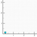 Turquoise Stud Earrings