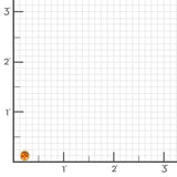 Mini Dot Earrings in Orange Sapphires