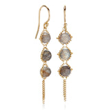 Labradorite Textile Trio Earrings