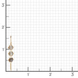 Labradorite Textile Trio Earrings