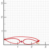 Red Cord Bracelet in Ruby